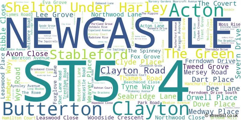 A word cloud for the ST5 4 postcode